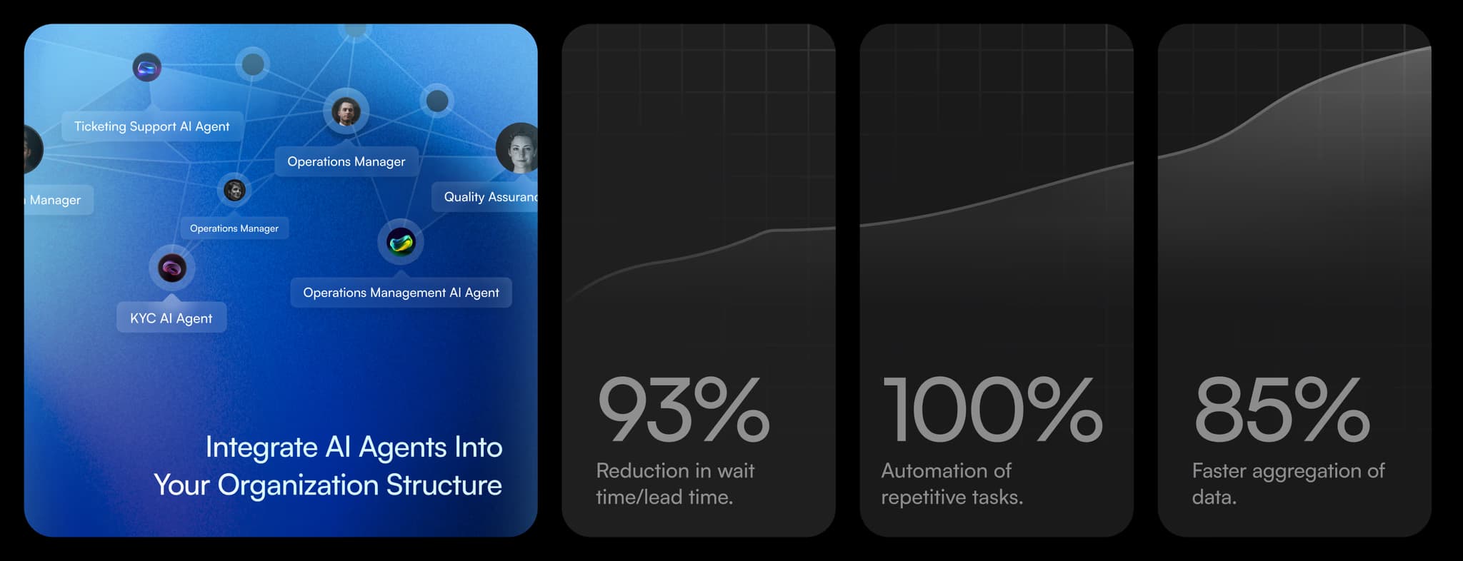 AI Agents Dashboard Interface