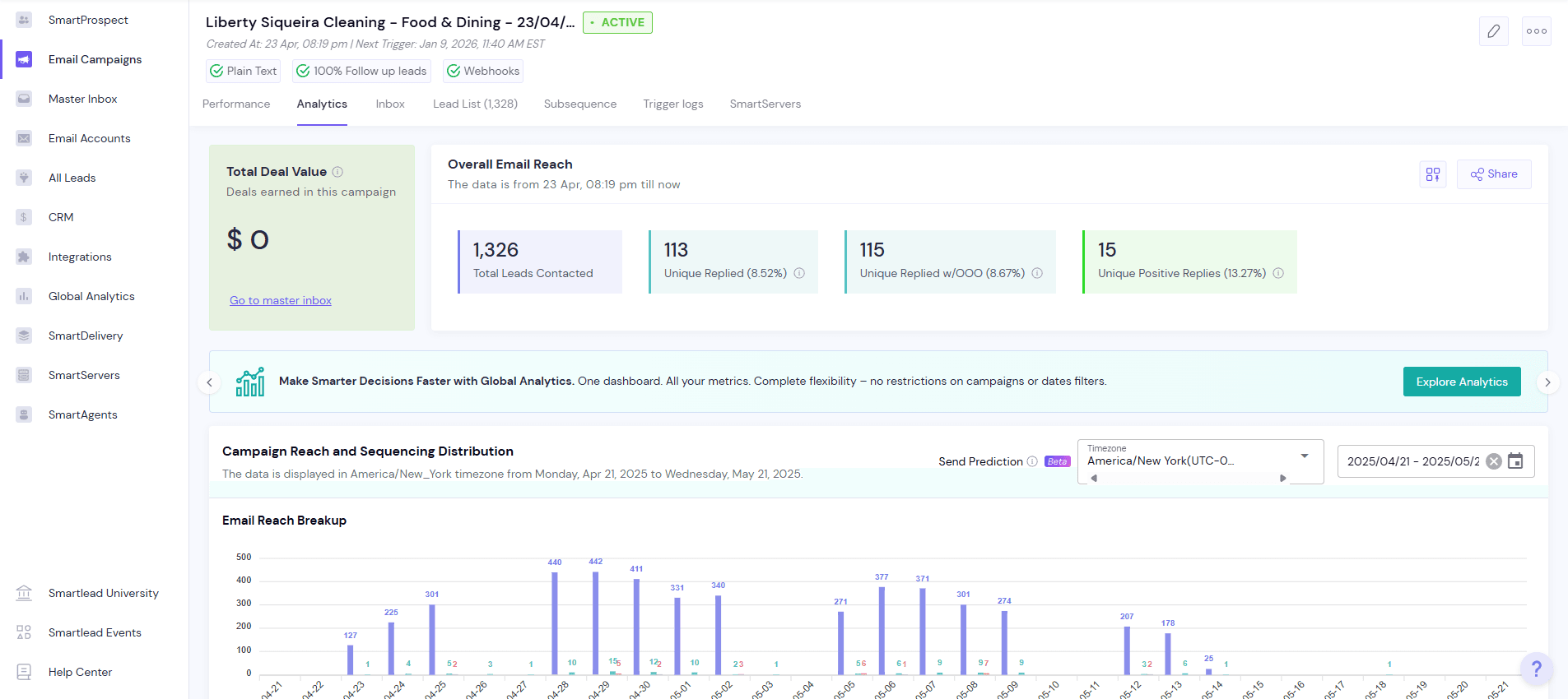 Real-Time Campaign Analytics